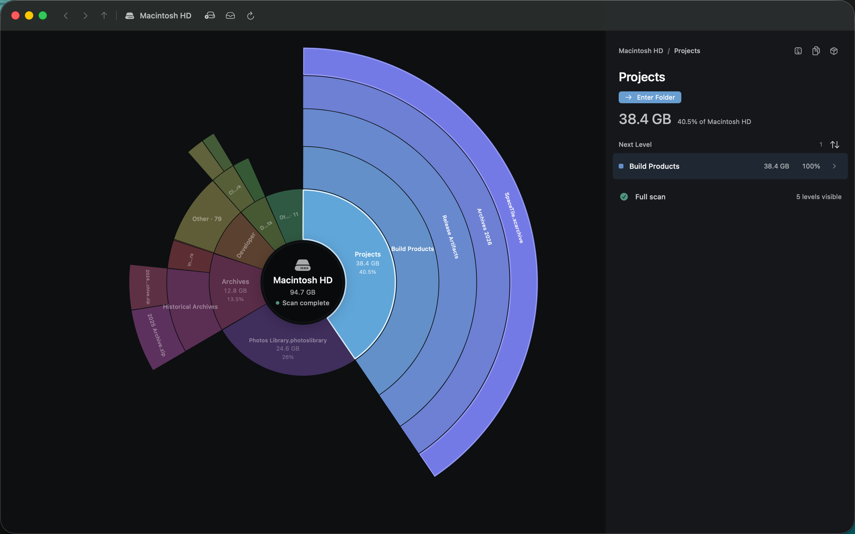 DiskFold visualizing disk usage as a five-ring directory map